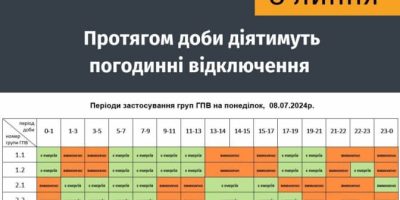 Графіки погодинних відключень світла у Львові та області на 8 липня